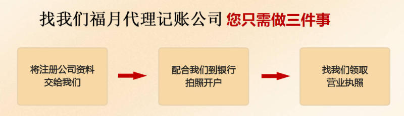 济南福月代理记账公司99元,免费注册